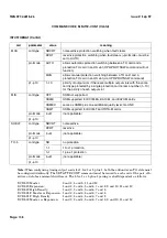 Preview for 138 page of Symmetricom TimeProvider 500 series Reference Manual