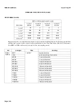 Preview for 148 page of Symmetricom TimeProvider 500 series Reference Manual