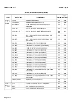 Preview for 154 page of Symmetricom TimeProvider 500 series Reference Manual