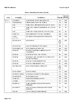 Preview for 156 page of Symmetricom TimeProvider 500 series Reference Manual