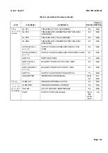 Preview for 163 page of Symmetricom TimeProvider 500 series Reference Manual