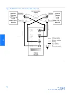 Preview for 72 page of Symmetricom TimeSource 3100 User Manual