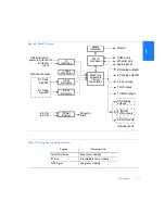 Preview for 27 page of Symmetricom TimeSource 3600 Manual