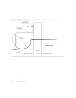 Preview for 76 page of Symmetricom TimeSource 3600 Manual