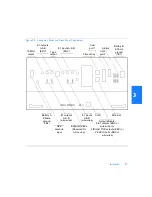 Preview for 81 page of Symmetricom TimeSource 3600 Manual