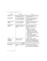 Preview for 212 page of Symmetricom TimeSource 3600 Manual