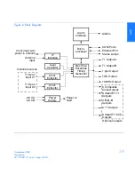 Preview for 29 page of Symmetricom TimeSource 500 User Manual