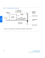 Preview for 52 page of Symmetricom TimeSource 500 User Manual