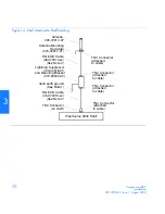 Preview for 88 page of Symmetricom TimeSource 500 User Manual