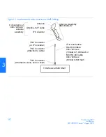 Preview for 94 page of Symmetricom TimeSource 500 User Manual