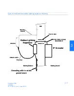 Preview for 107 page of Symmetricom TimeSource 500 User Manual