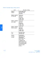 Preview for 158 page of Symmetricom TimeSource 500 User Manual