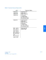 Preview for 159 page of Symmetricom TimeSource 500 User Manual