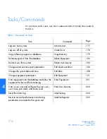 Preview for 174 page of Symmetricom TimeSource 500 User Manual