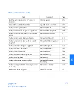 Preview for 175 page of Symmetricom TimeSource 500 User Manual