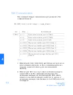 Preview for 184 page of Symmetricom TimeSource 500 User Manual