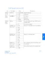 Preview for 193 page of Symmetricom TimeSource 500 User Manual