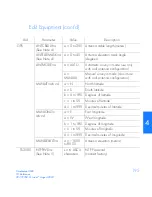 Preview for 195 page of Symmetricom TimeSource 500 User Manual