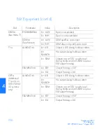 Preview for 196 page of Symmetricom TimeSource 500 User Manual