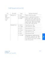 Preview for 197 page of Symmetricom TimeSource 500 User Manual