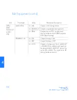 Preview for 198 page of Symmetricom TimeSource 500 User Manual