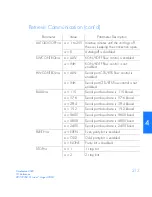 Preview for 213 page of Symmetricom TimeSource 500 User Manual