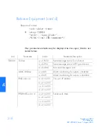 Preview for 218 page of Symmetricom TimeSource 500 User Manual