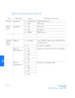 Preview for 222 page of Symmetricom TimeSource 500 User Manual