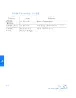 Preview for 232 page of Symmetricom TimeSource 500 User Manual