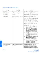 Preview for 258 page of Symmetricom TimeSource 500 User Manual