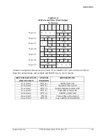 Preview for 82 page of Symmetricom TM7000 User Manual