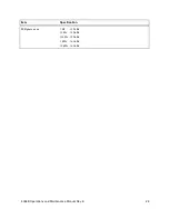 Предварительный просмотр 23 страницы Symmetricom TSC 4036B Operation And Maintenance Manual