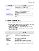 Preview for 24 page of Symmetricom TSG-3800 Series User Manual