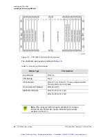 Preview for 63 page of Symmetricom TSG-3800 Series User Manual