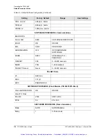 Preview for 111 page of Symmetricom TSG-3800 Series User Manual