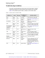 Preview for 117 page of Symmetricom TSG-3800 Series User Manual