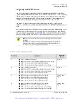 Preview for 120 page of Symmetricom TSG-3800 Series User Manual