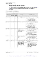 Preview for 123 page of Symmetricom TSG-3800 Series User Manual