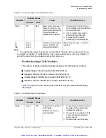 Preview for 124 page of Symmetricom TSG-3800 Series User Manual