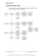 Preview for 129 page of Symmetricom TSG-3800 Series User Manual