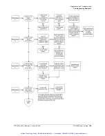 Preview for 130 page of Symmetricom TSG-3800 Series User Manual