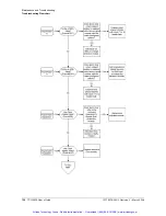 Preview for 131 page of Symmetricom TSG-3800 Series User Manual