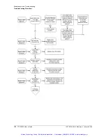 Preview for 133 page of Symmetricom TSG-3800 Series User Manual