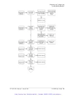 Preview for 136 page of Symmetricom TSG-3800 Series User Manual