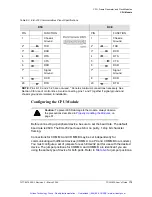 Preview for 176 page of Symmetricom TSG-3800 Series User Manual