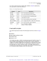 Preview for 180 page of Symmetricom TSG-3800 Series User Manual