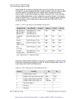 Preview for 191 page of Symmetricom TSG-3800 Series User Manual