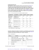 Preview for 200 page of Symmetricom TSG-3800 Series User Manual