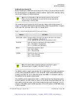 Preview for 212 page of Symmetricom TSG-3800 Series User Manual