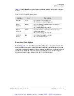 Preview for 216 page of Symmetricom TSG-3800 Series User Manual